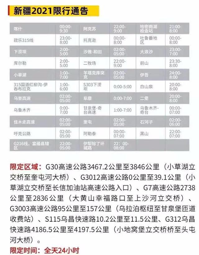 国际危险品货运