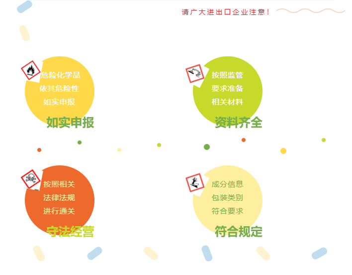 危险品进出口