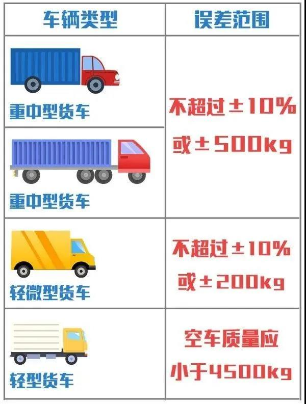 ；吩耸
