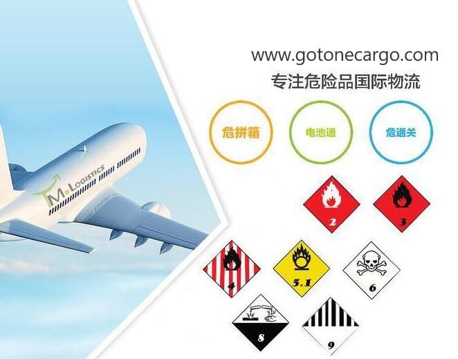202110130447562902 危险品进口空运