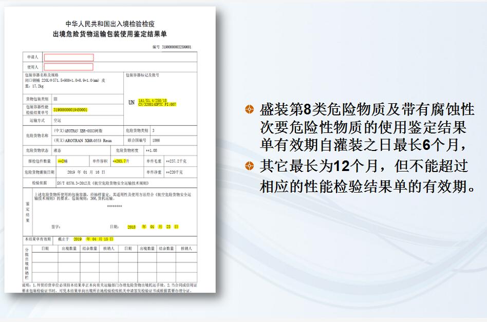 进出口危险化学品