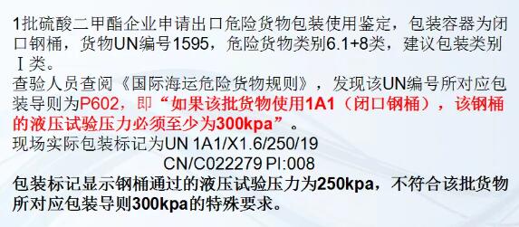 进口危险化学品