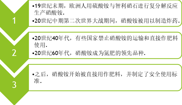 危险品货代