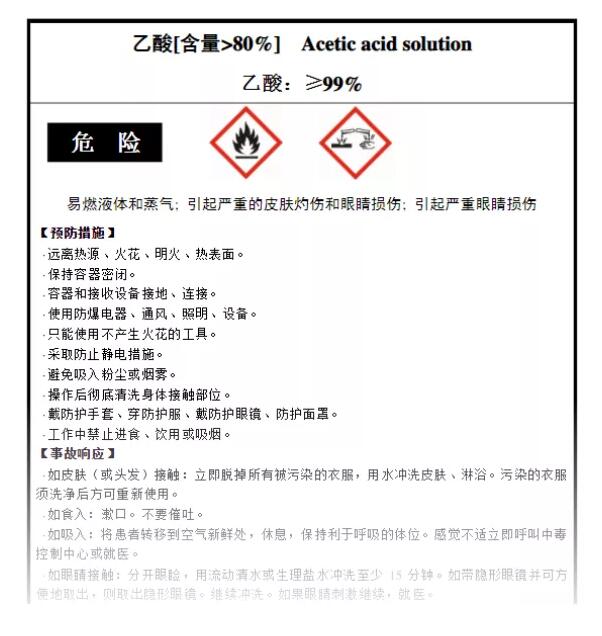 进口危险化学品