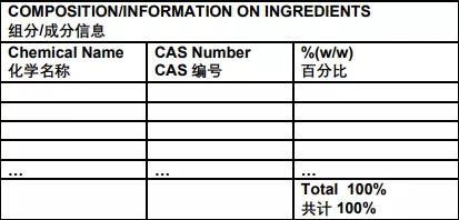 危险品海运