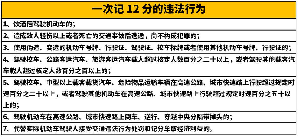 危险品货运