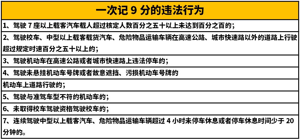 危险品货代