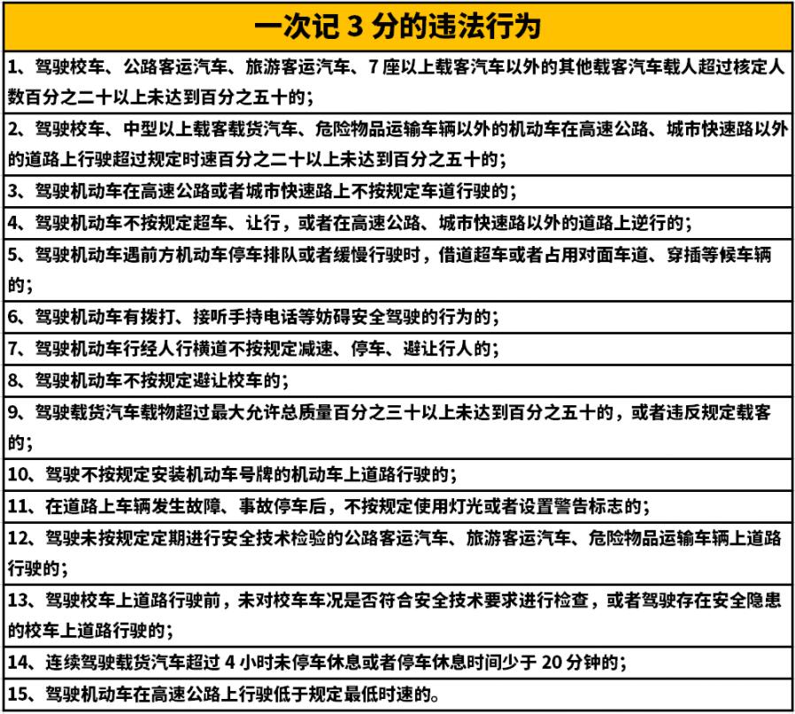 危险品货代