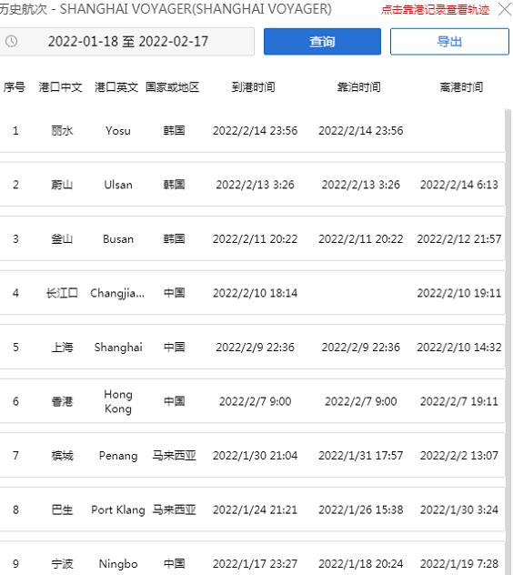 202202180417351764 危险品海运