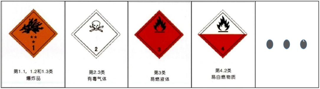 危险品包装加固