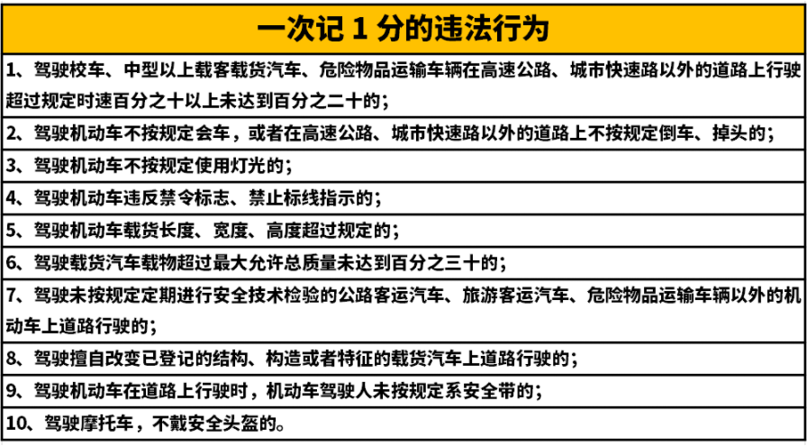 202203290433147677 中港危险品运输