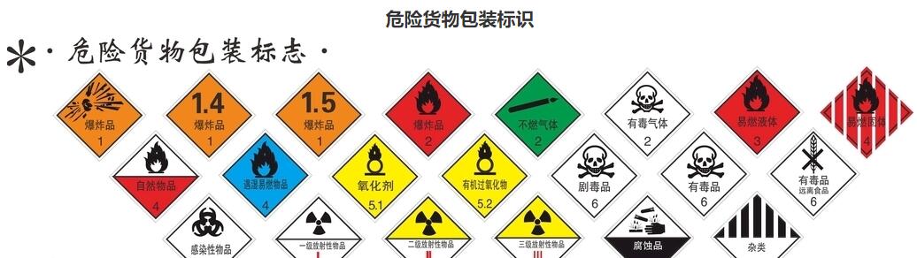 中港危险品包装