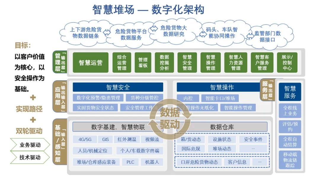 202204241222168409 危险品海运