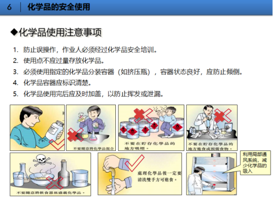 危险品货代