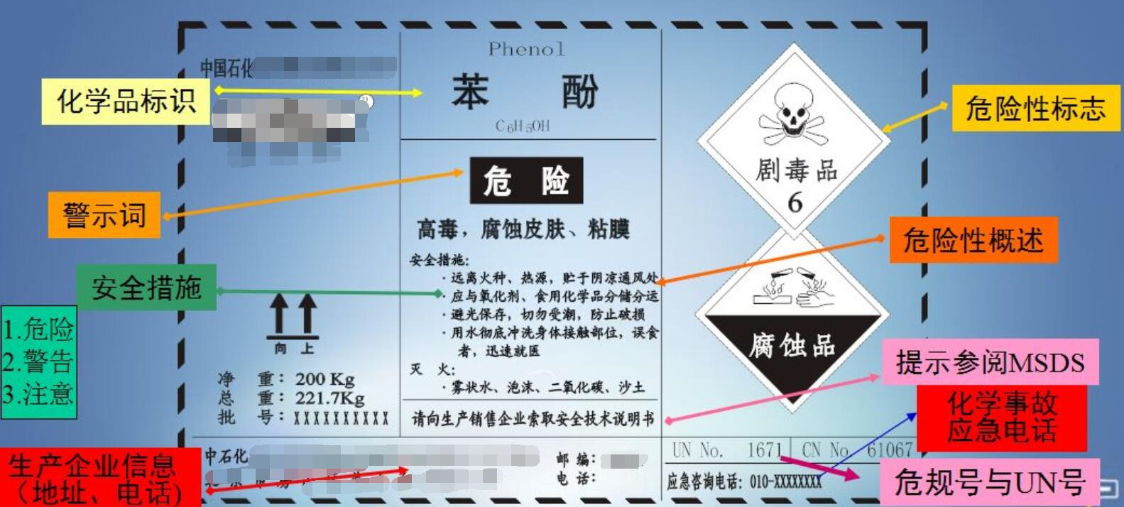 中港危险化学品货代