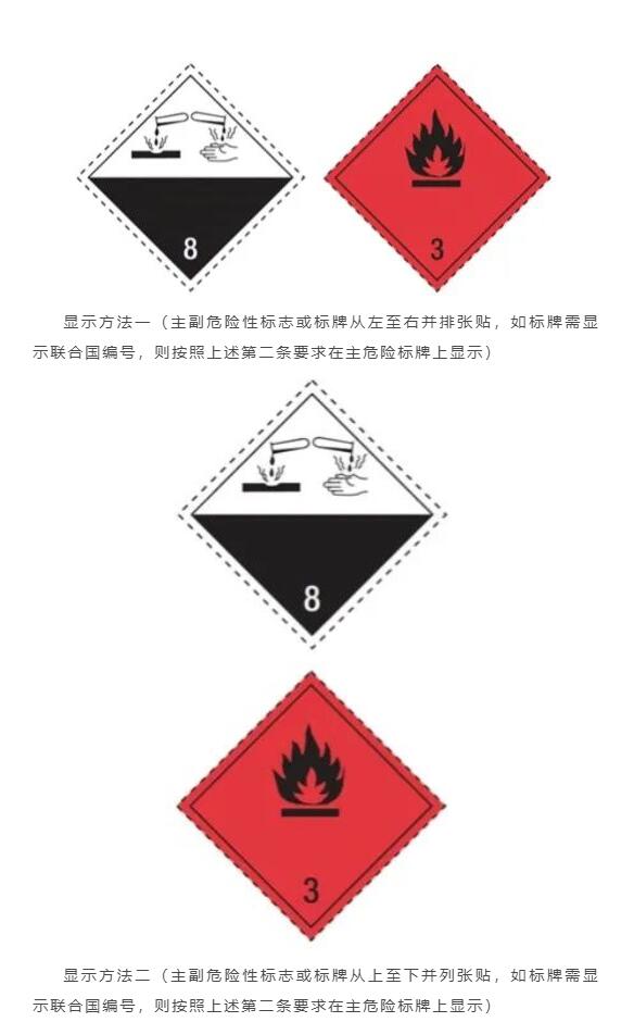 20220805040104170 危险品标签