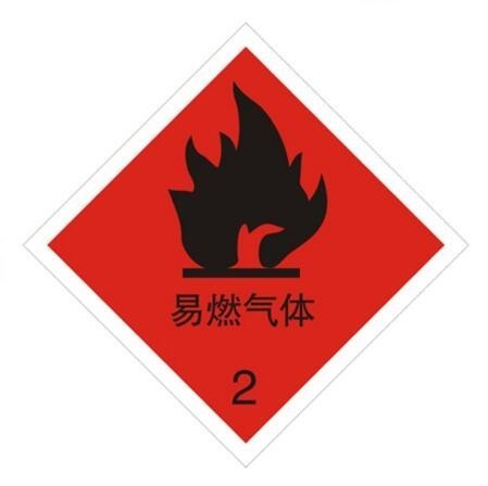 202208100401258882 二类危险品运输