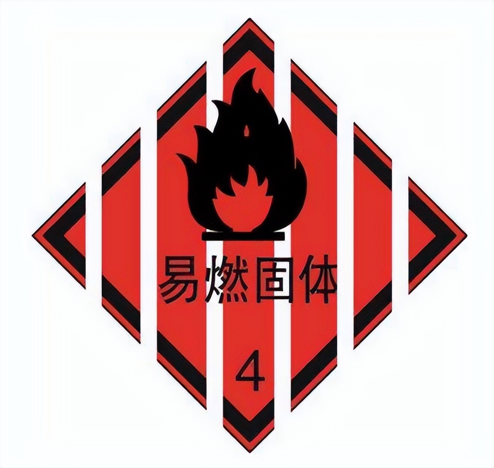 202208260542055543 四类危险品运输