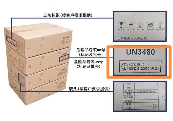 危险品包装