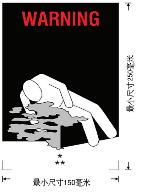 危险品运输