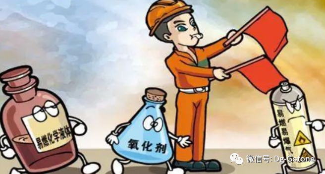 压缩气体运输